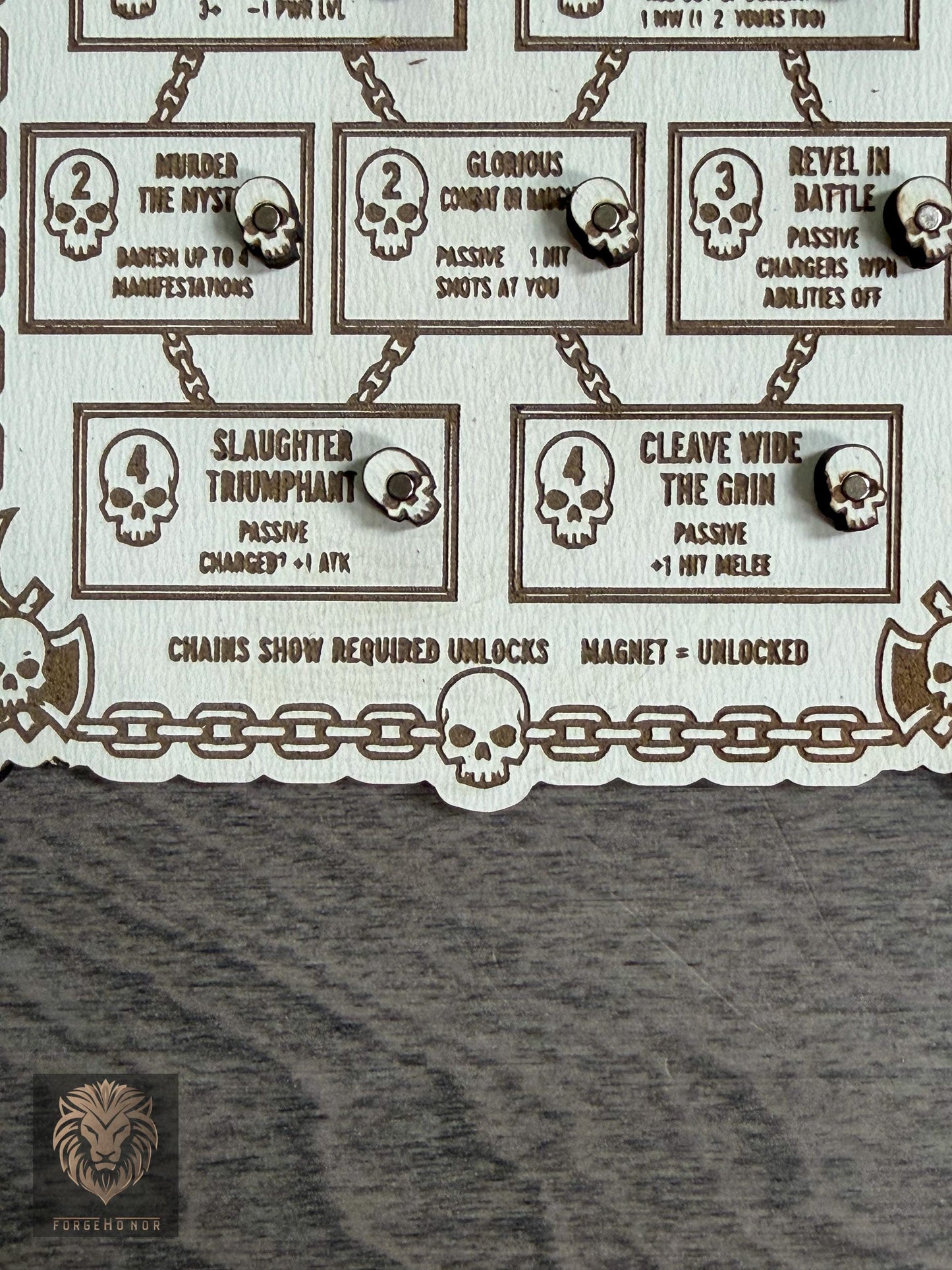 Khorne Blood Tithe Tracker