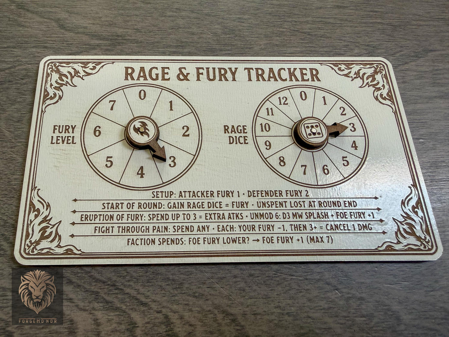 Rage & Fury Tracker, GHB 2026-27