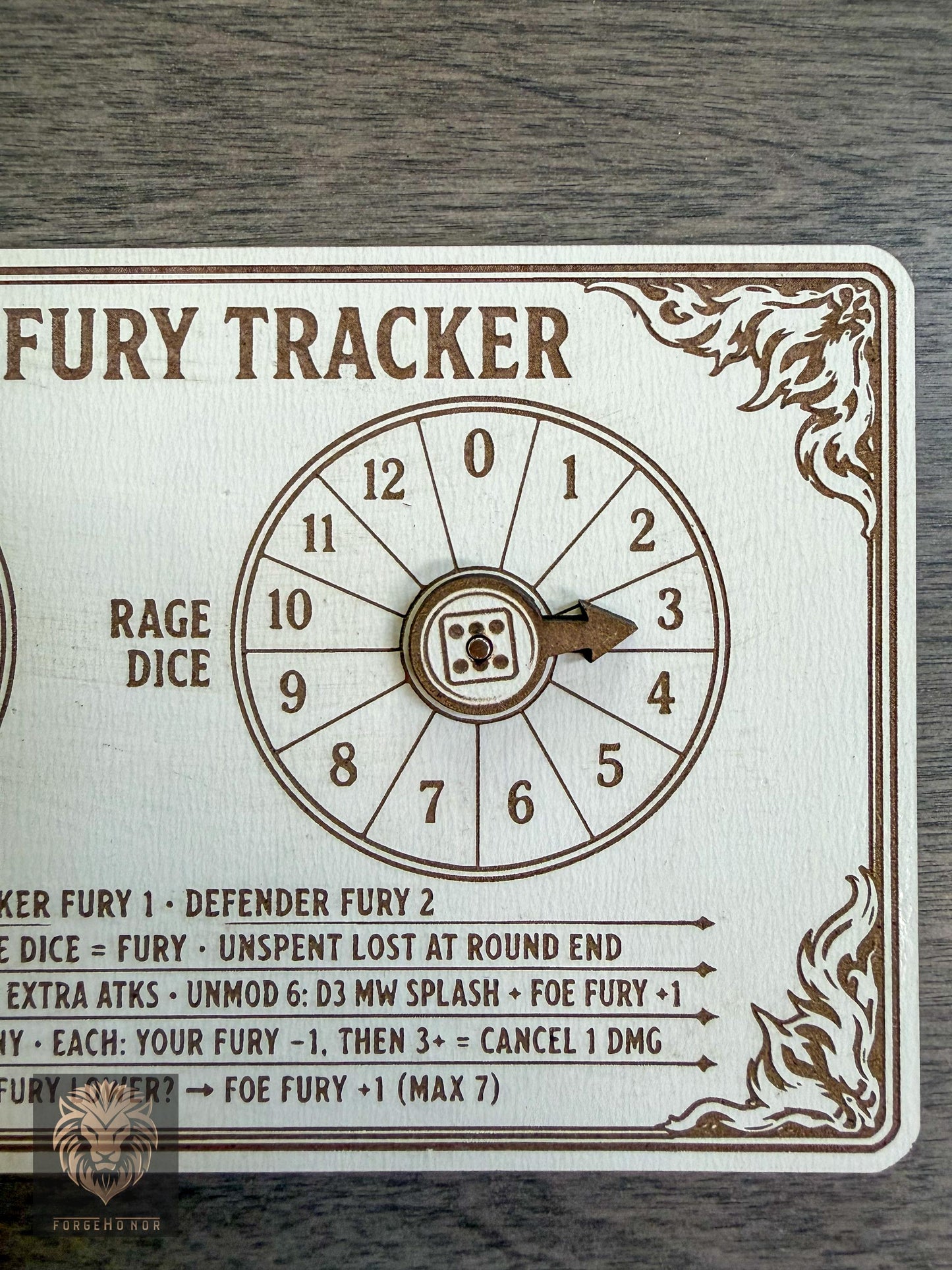 Rage & Fury Tracker, GHB 2026-27