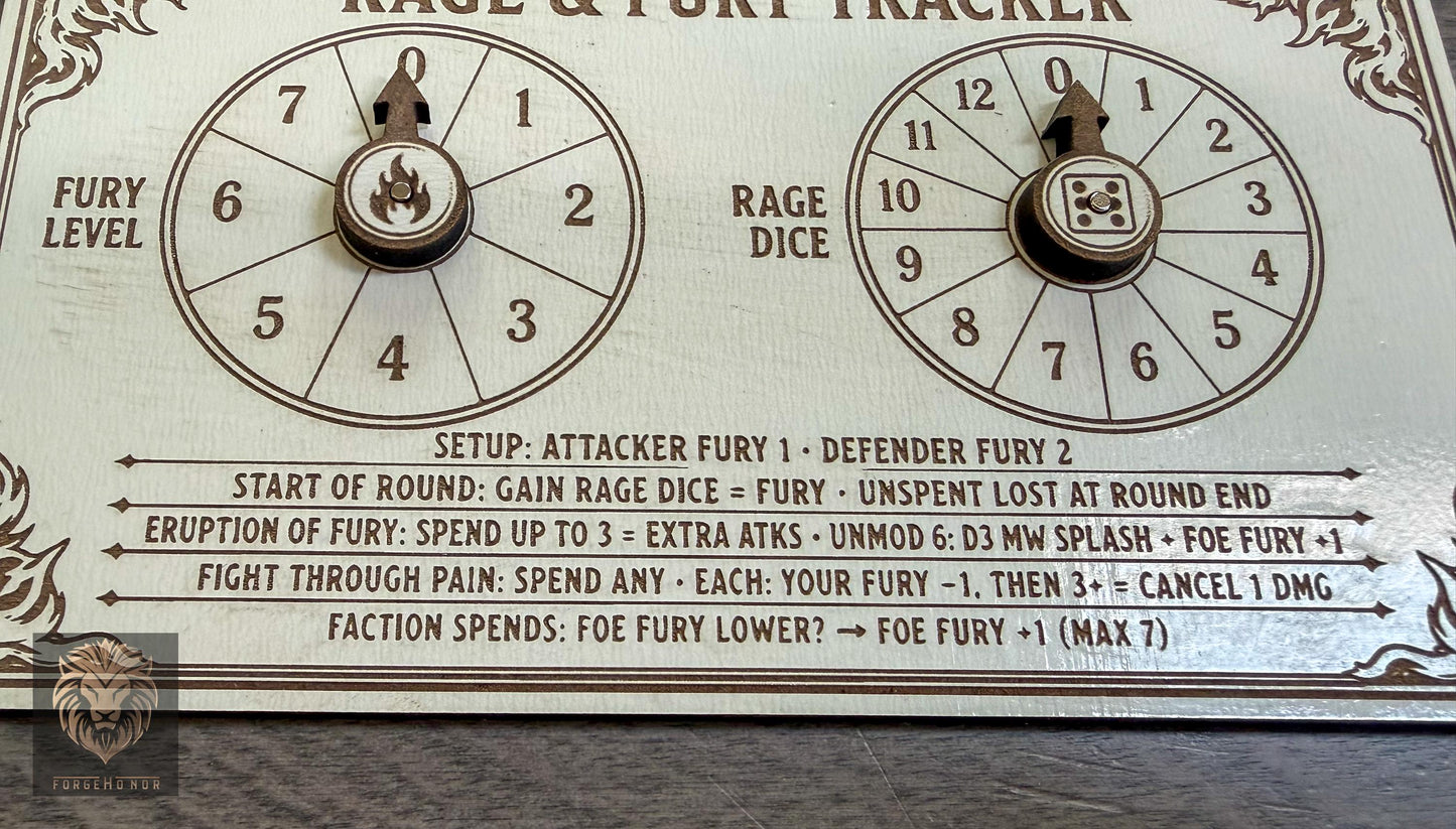 Rage & Fury Tracker, GHB 2026-27