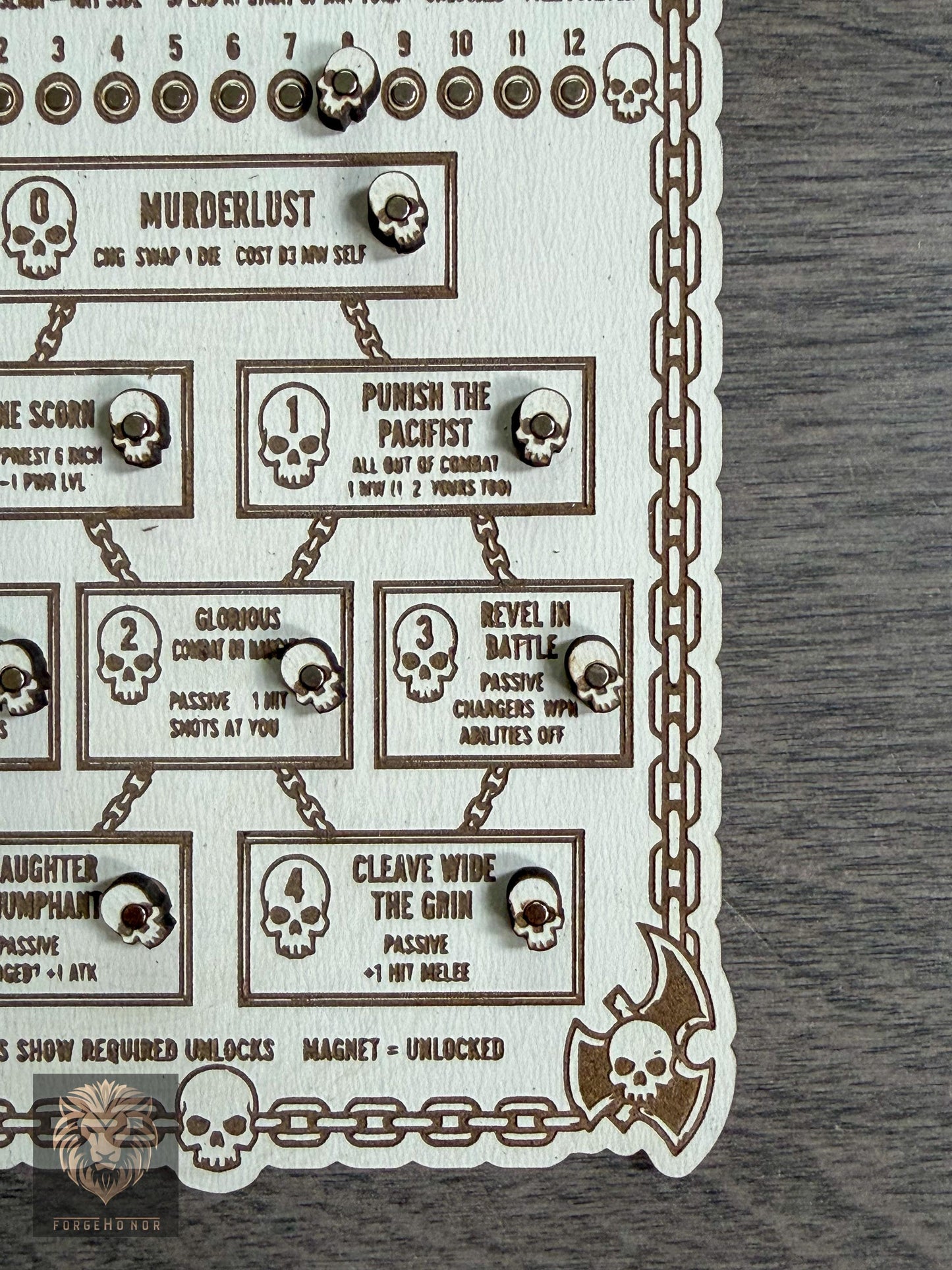 Khorne Blood Tithe Tracker