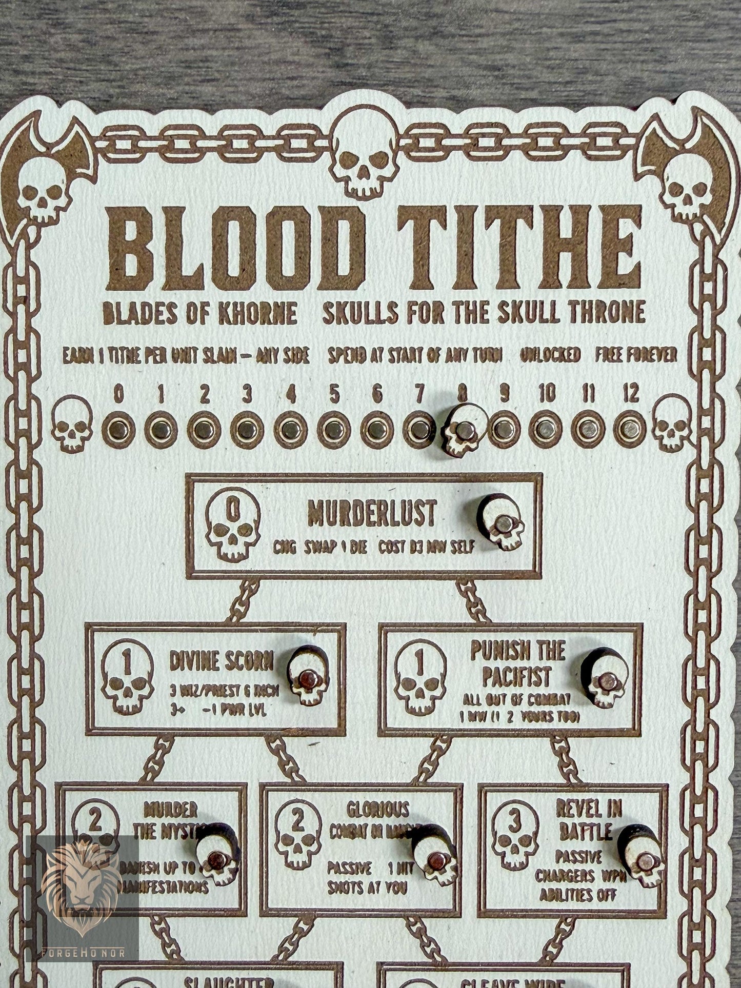Khorne Blood Tithe Tracker