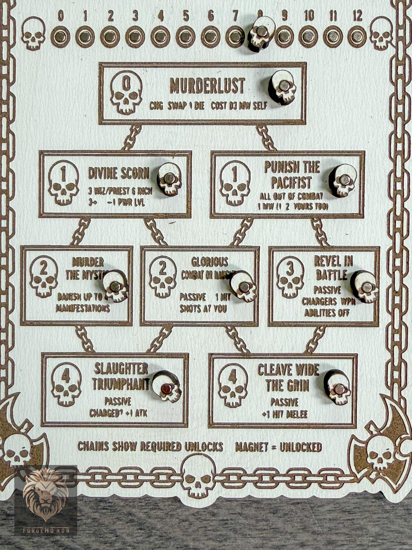 Khorne Blood Tithe Tracker