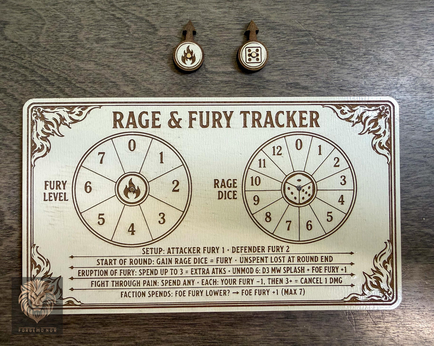 Rage & Fury Tracker, GHB 2026-27