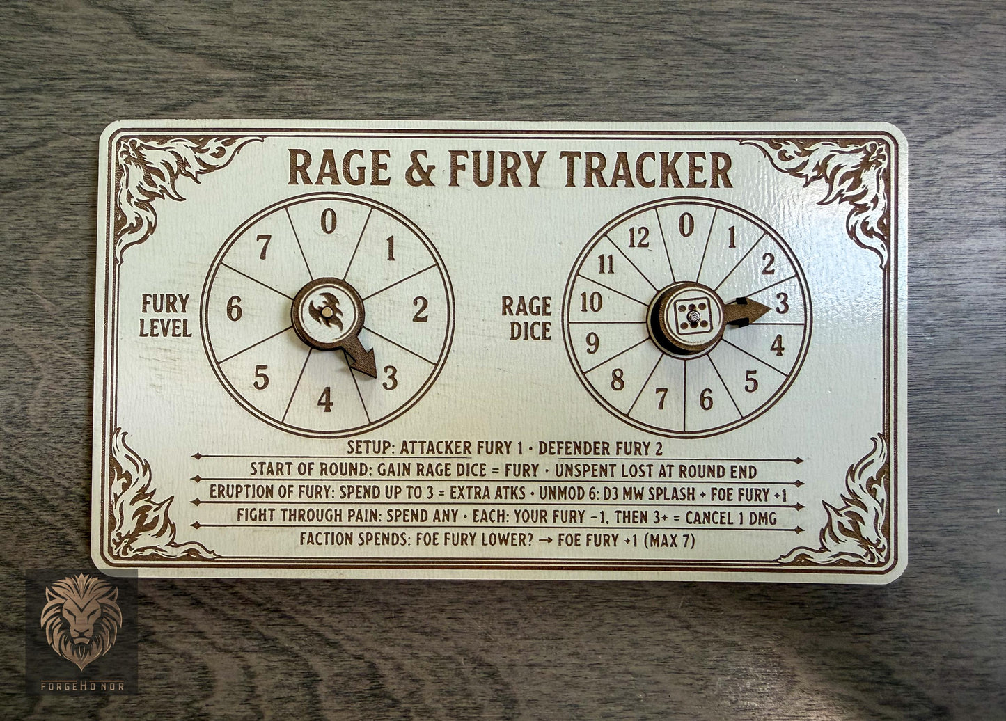 Rage & Fury Tracker, GHB 2026-27