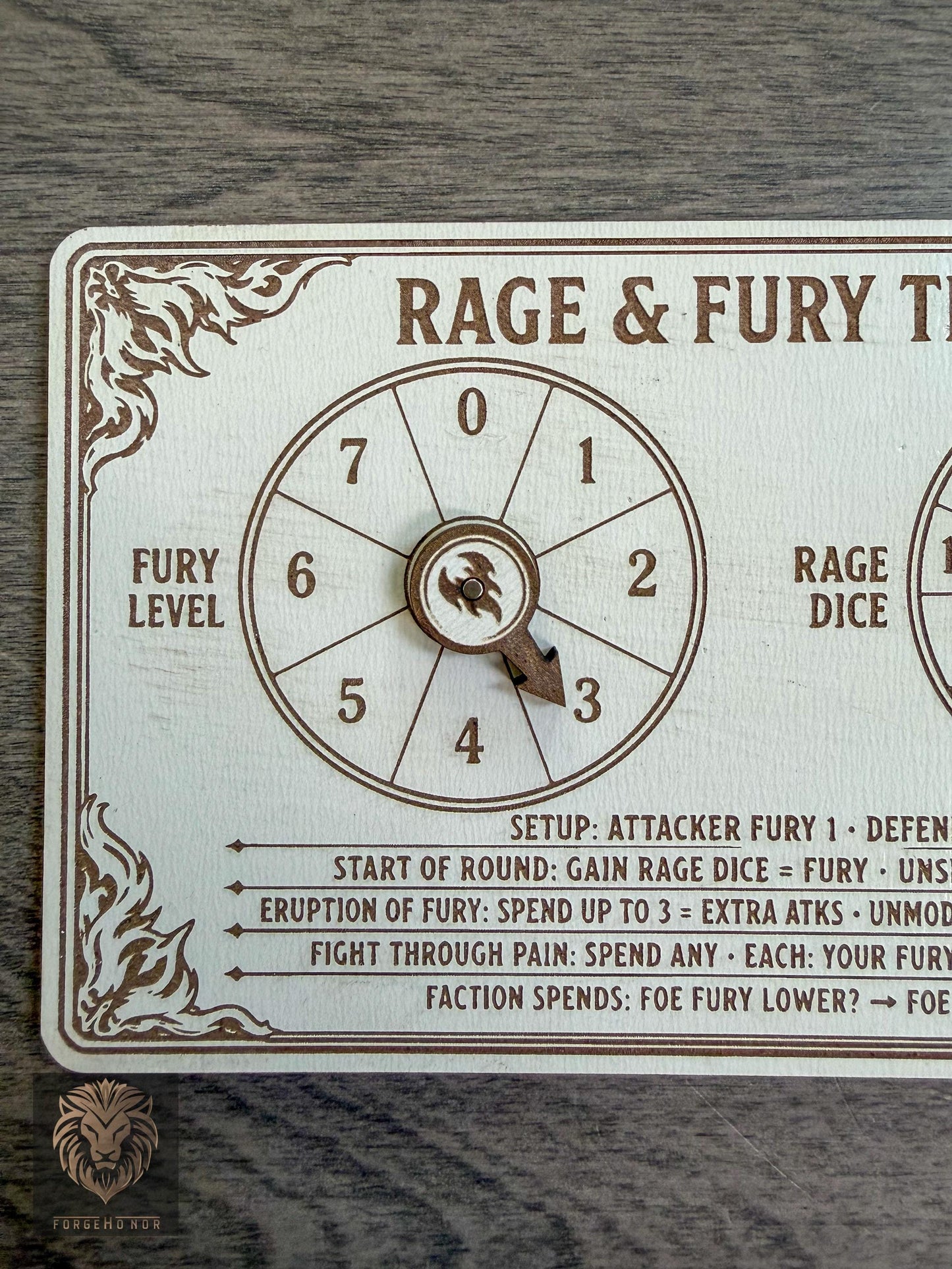 Rage & Fury Tracker, GHB 2026-27