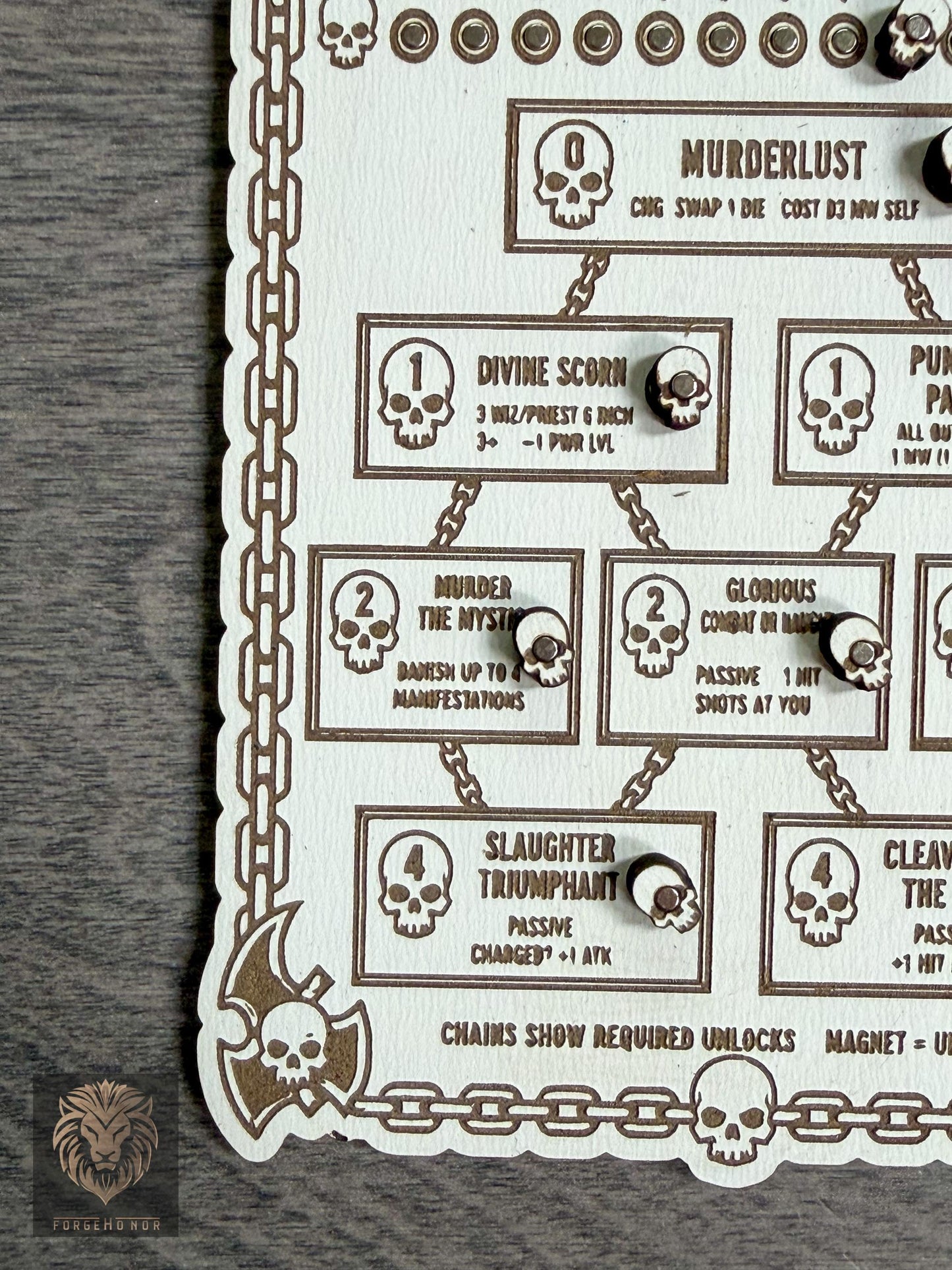 Khorne Blood Tithe Tracker