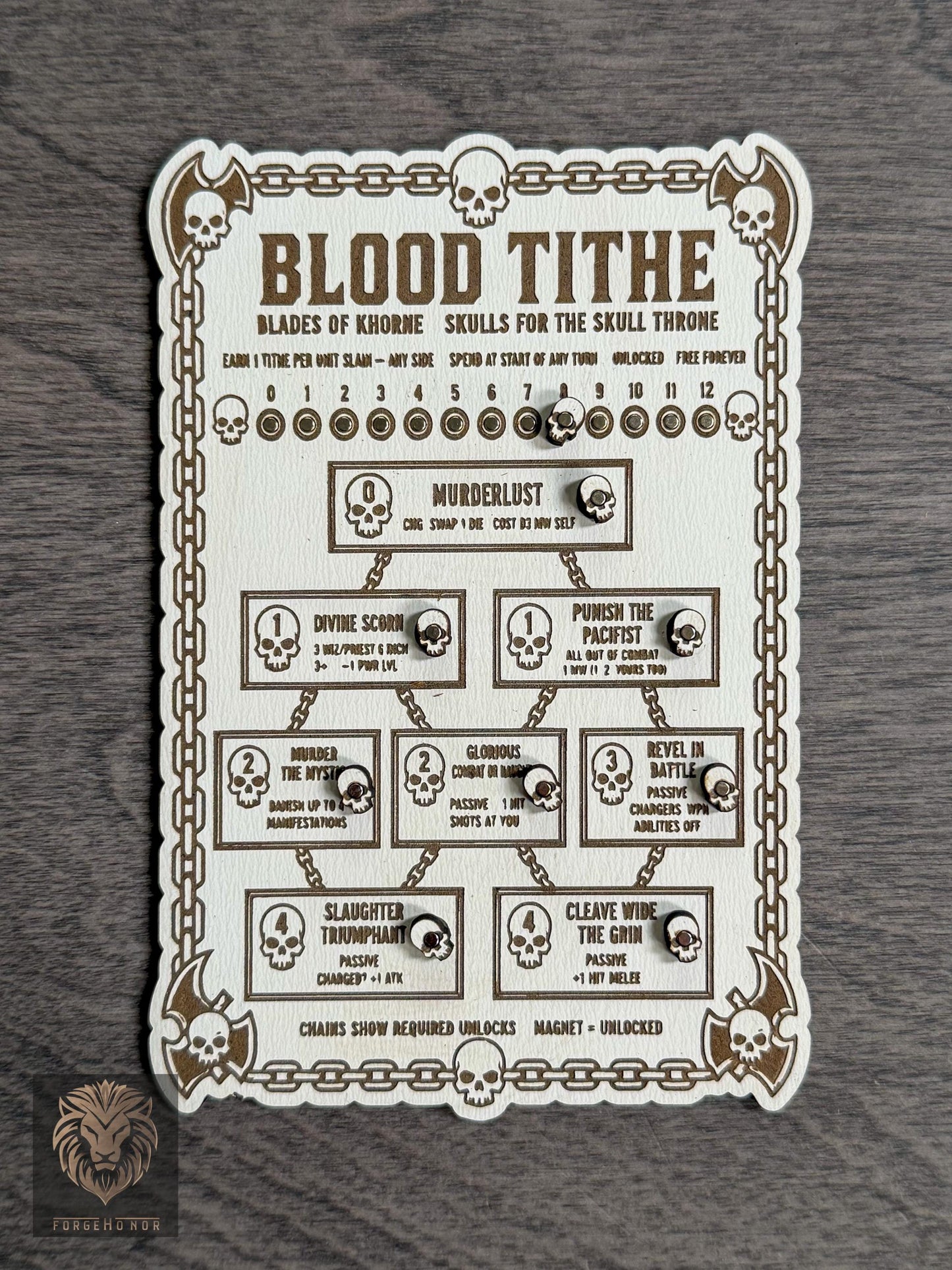 Khorne Blood Tithe Tracker