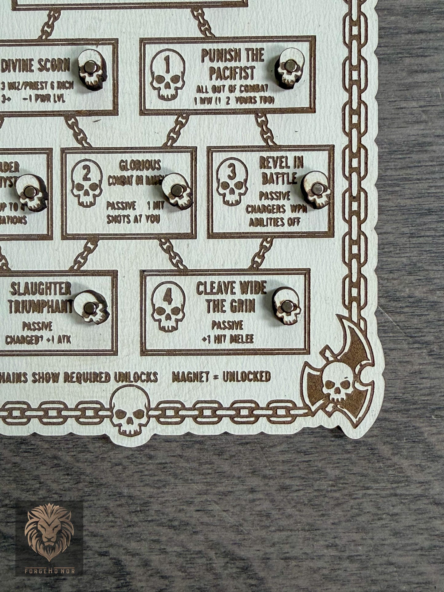 Khorne Blood Tithe Tracker