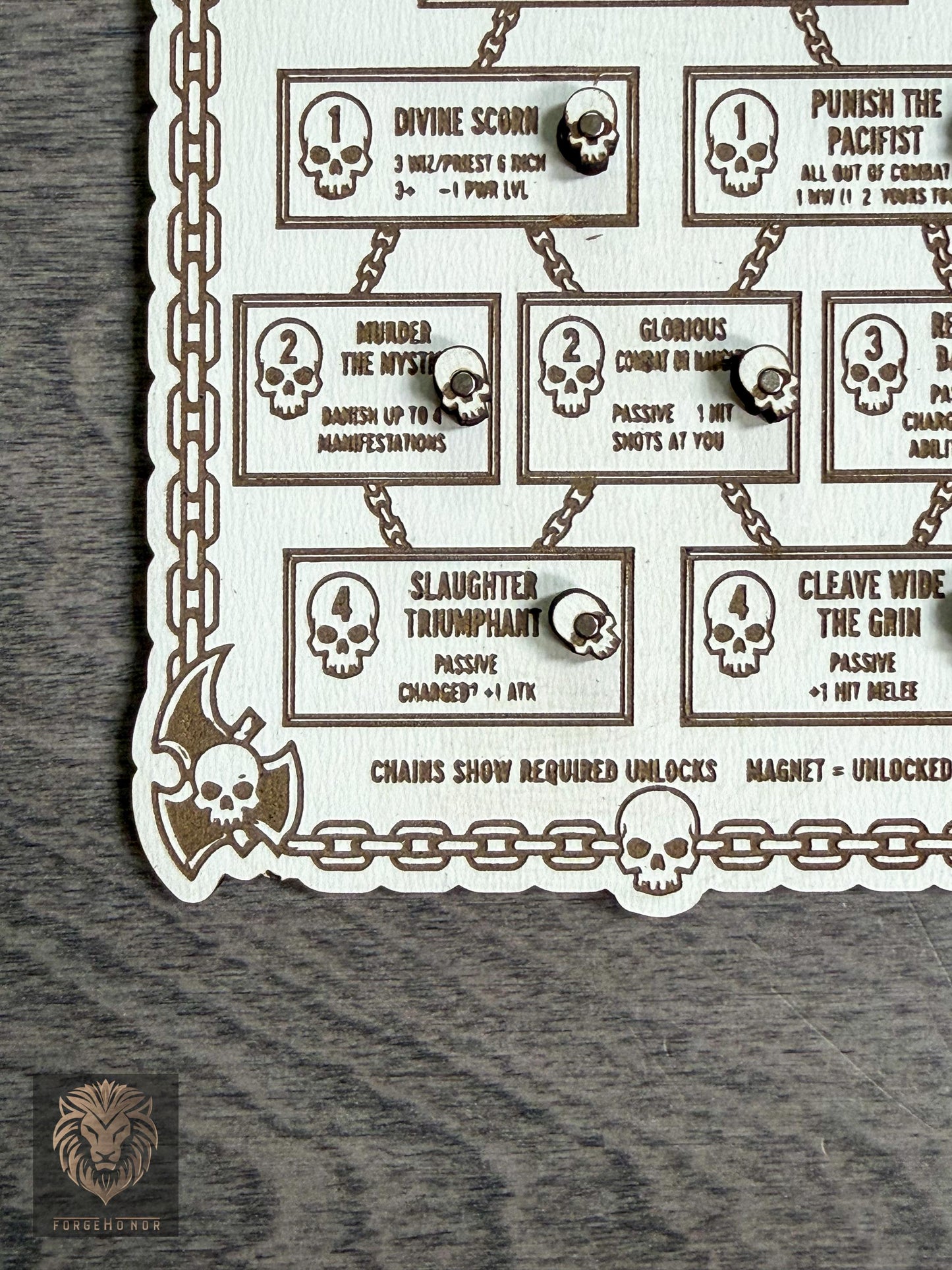 Khorne Blood Tithe Tracker